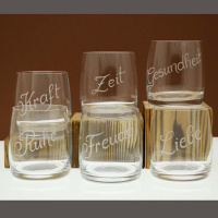 wasserglas_nieder_mit_begriffen
