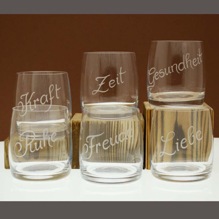 wasserglas_nieder_mit_begriffen